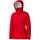 Marmot Women's PreCip Jacket