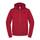 The North Face Men's Classic Full Zip Hoodie