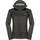 The North Face Women's Venture Jacket