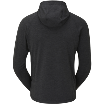 Placeholder2