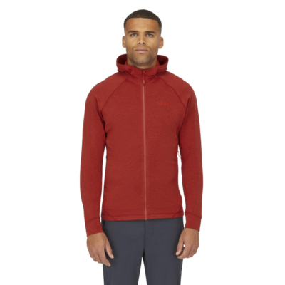 Placeholder2