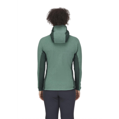 Placeholder2