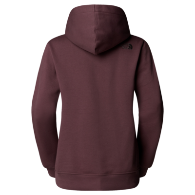 Placeholder2