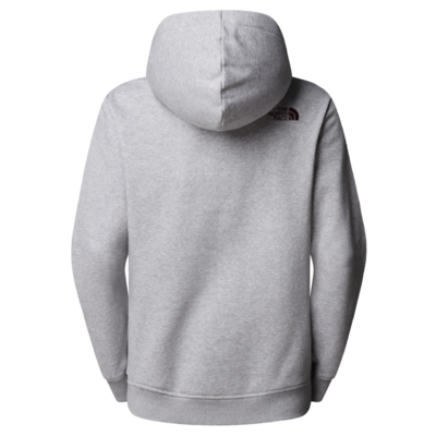 Placeholder2