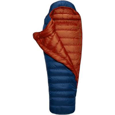 Placeholder2