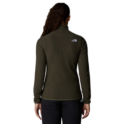 Placeholder2