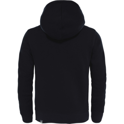 Placeholder2